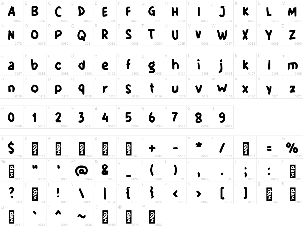f Figu Morisca Character Map