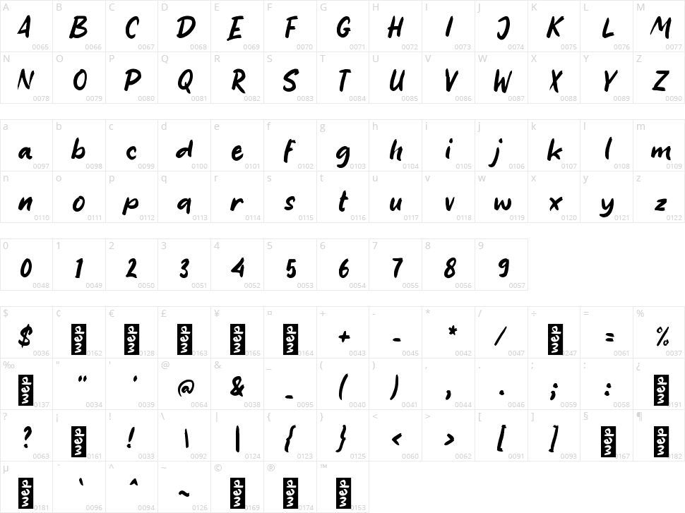 f Firebrand Character Map