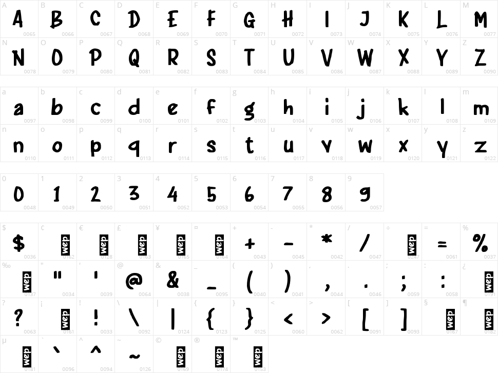 f Float Drink Character Map
