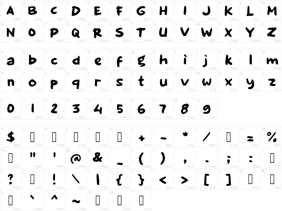 f Folking Character Map