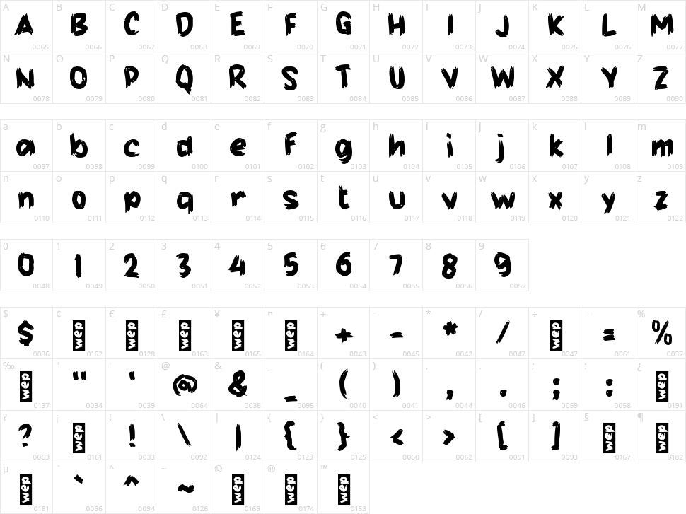 f Foregate Character Map