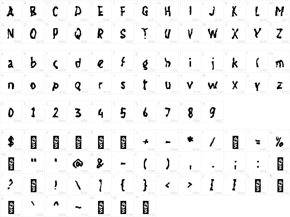 f Foresthome Character Map