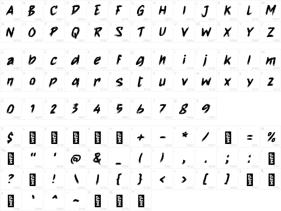 f Fragone Character Map