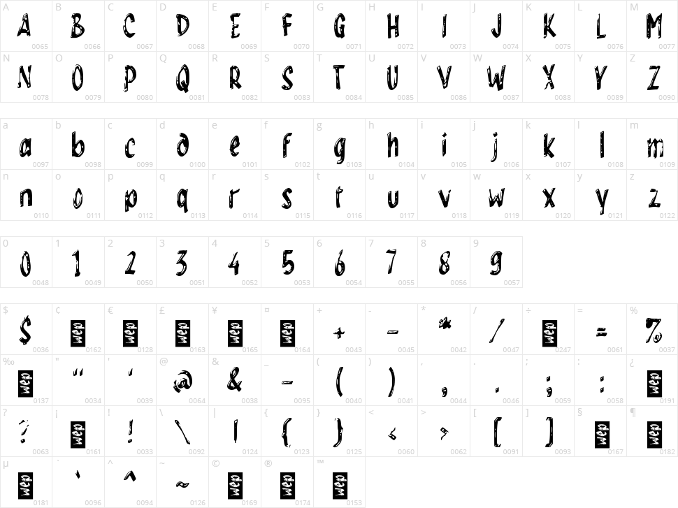 f Framboz Character Map