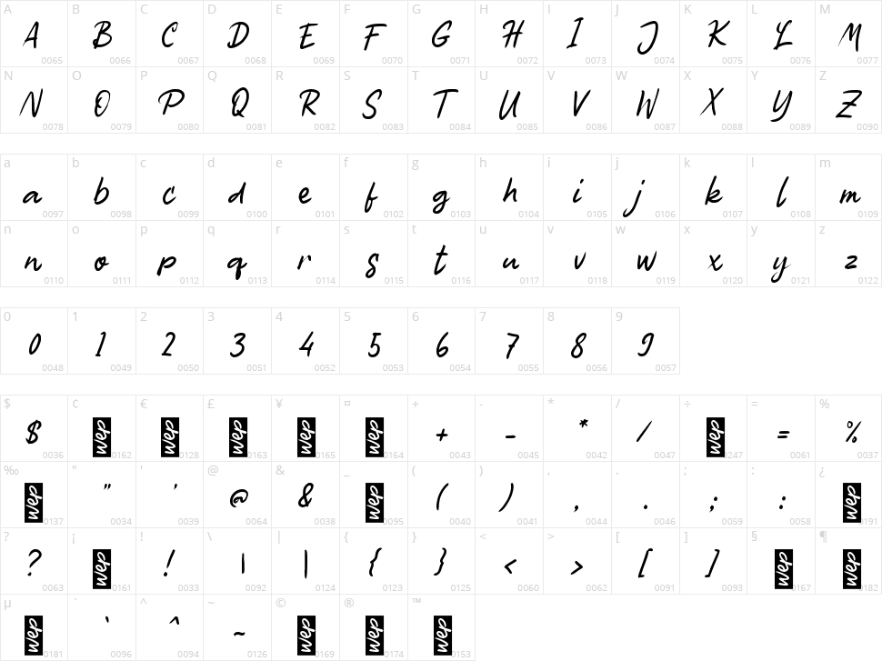 f Framish Character Map