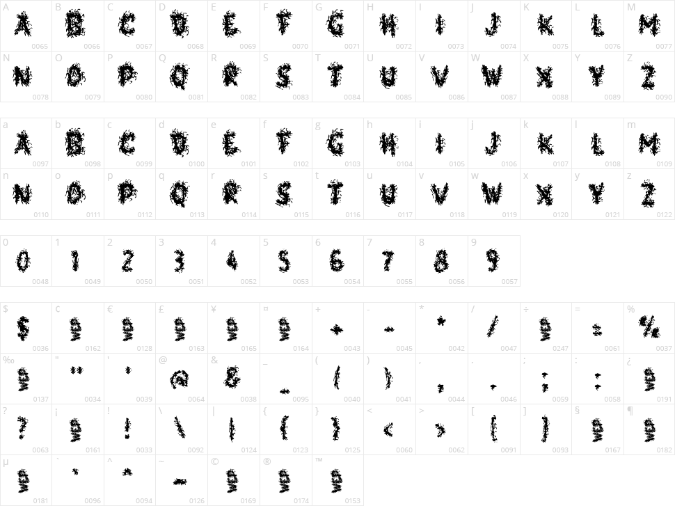 f Freakin Night Character Map