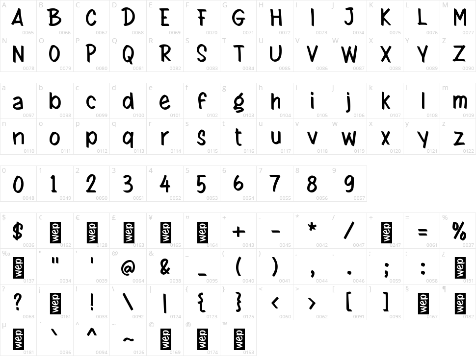 f Frensya Character Map