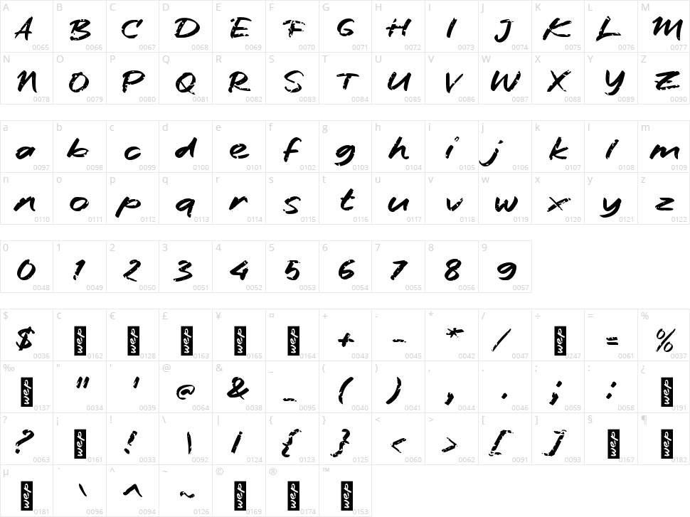 f Fresh Water Character Map
