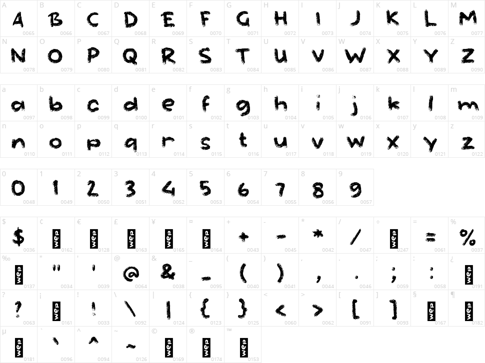 f Frozeros Character Map