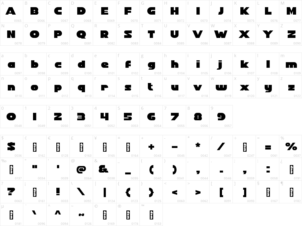 f Fun Park Character Map