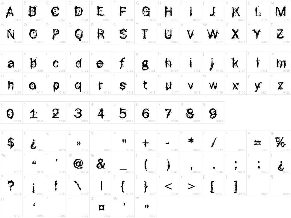 F-Rotten Character Map