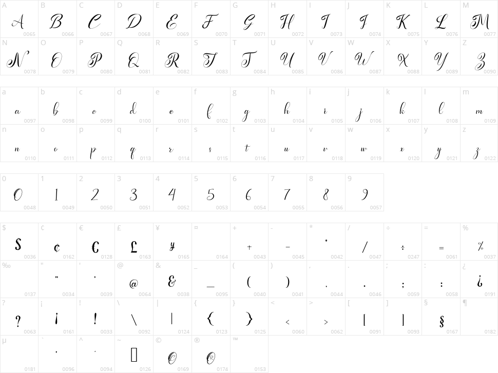 Fabella Flower Character Map