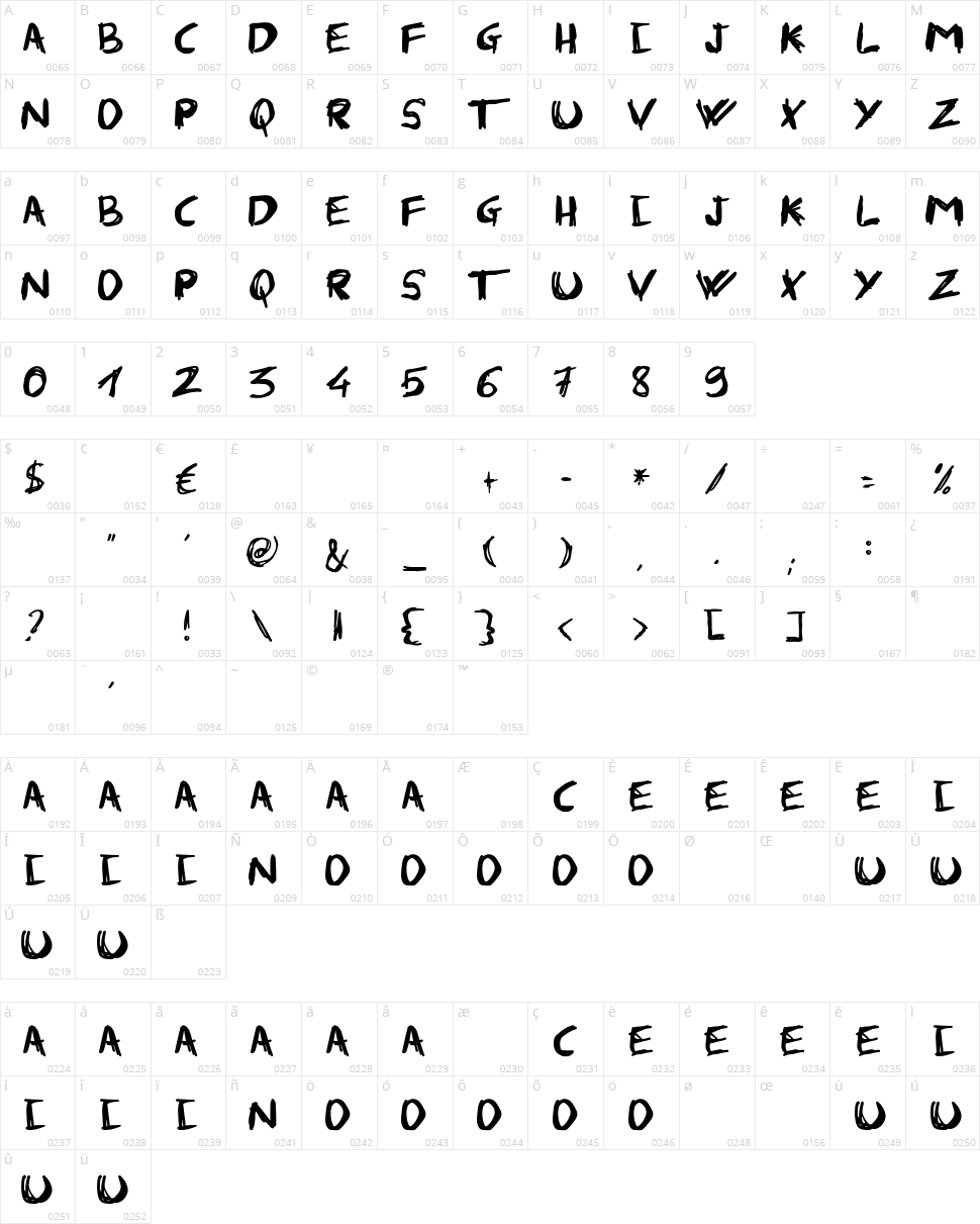 Fabian Character Map