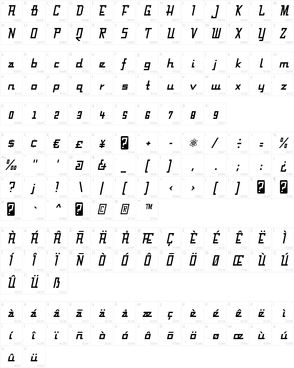 Fabian Character Map