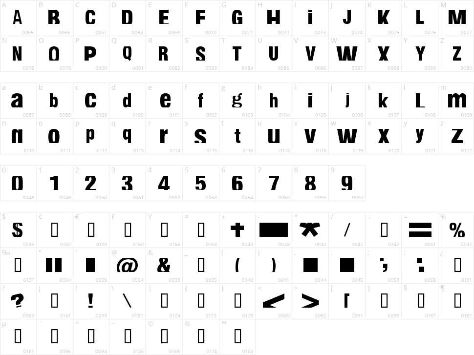 Fabianestem Character Map