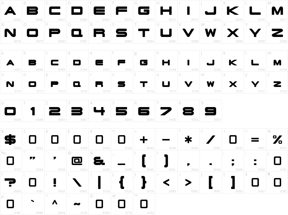 Fabula Pulse Character Map