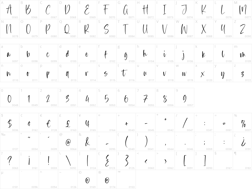 Fabulous Rabbit Character Map