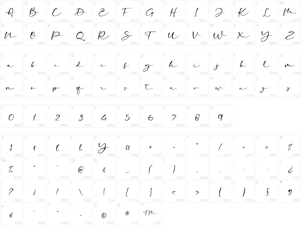Fabulous Spring Character Map