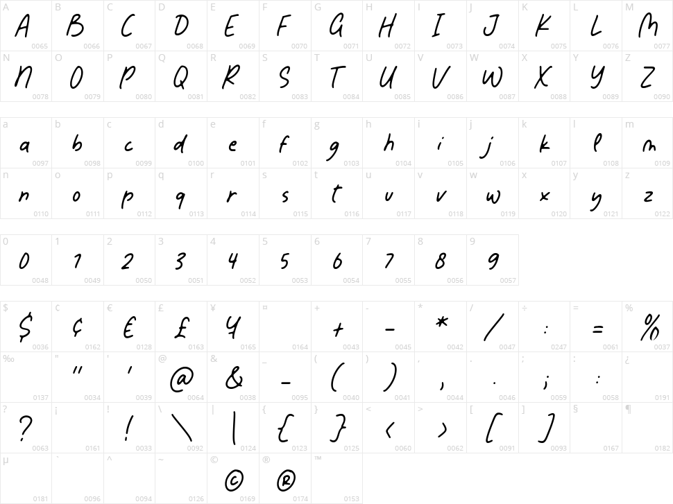 Fabulous Sunday Character Map