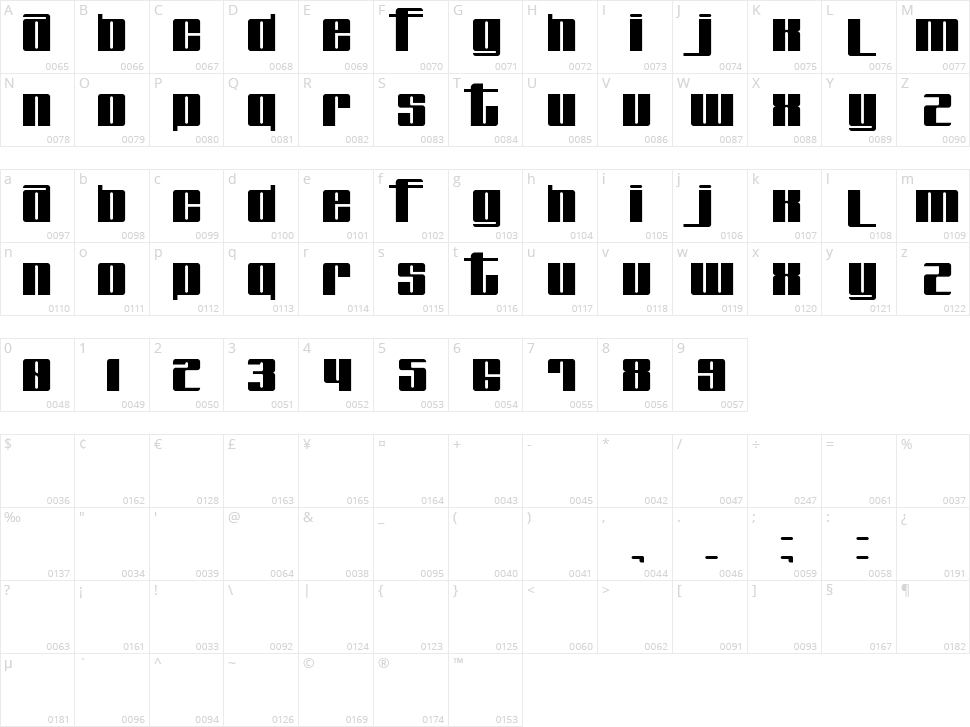 Fabulous Character Map