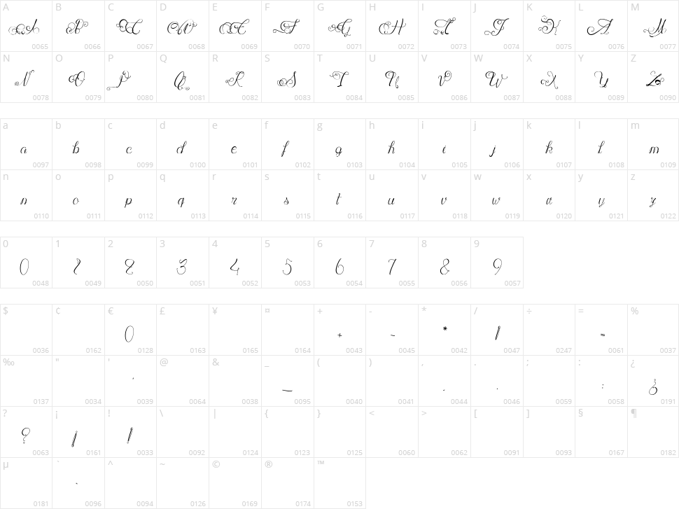 Fabulous Vikings Character Map