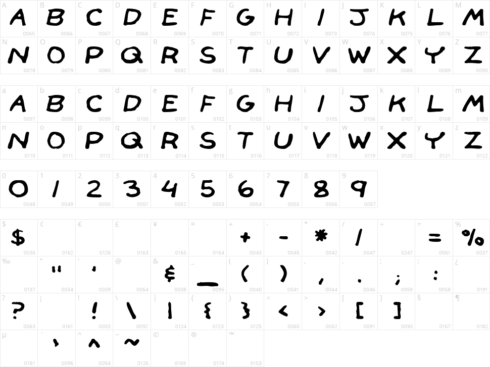 Face Front Character Map