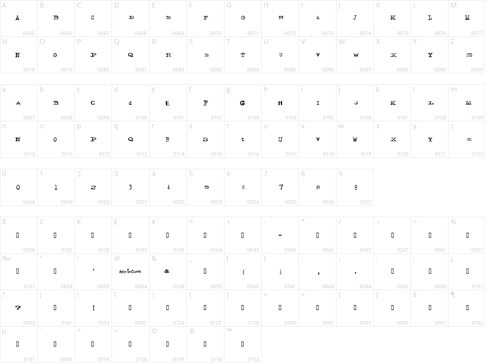 Facelift Character Map