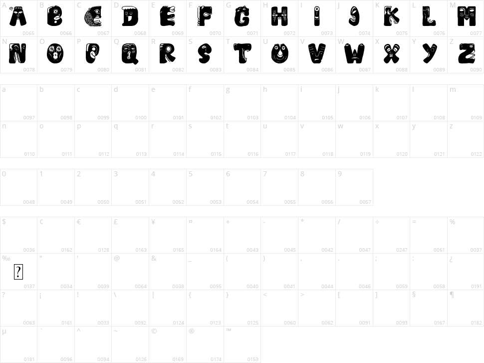 Facelook Character Map