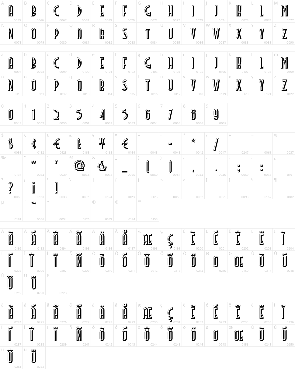 Facets NF Character Map