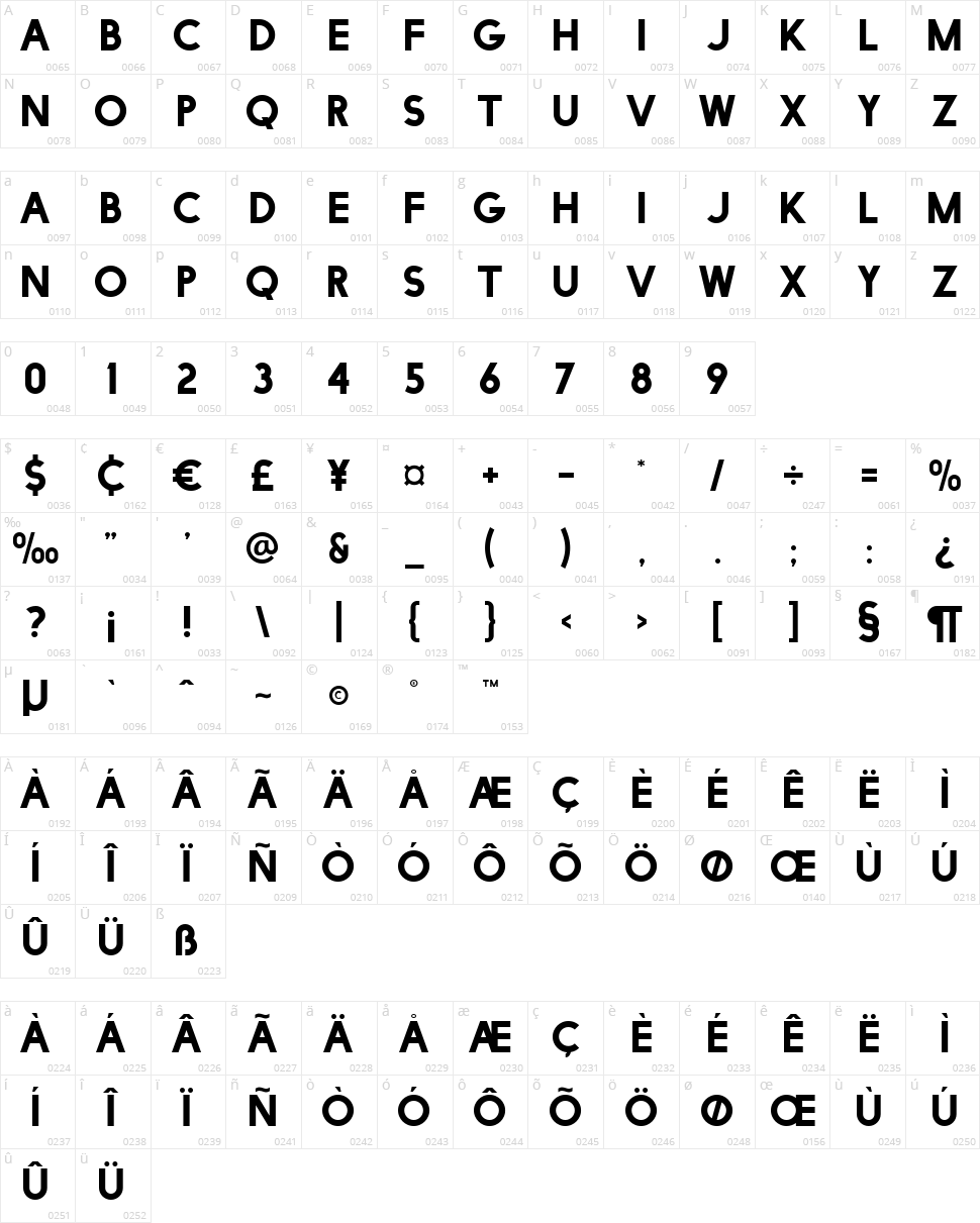 Facile Sans Character Map