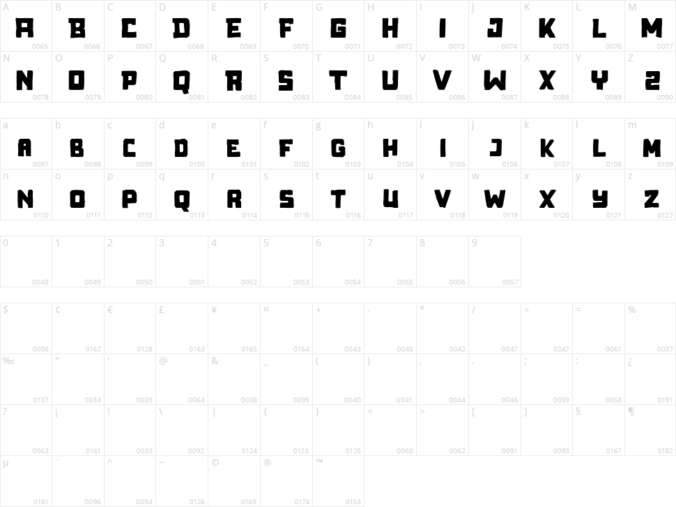 Fackers Character Map