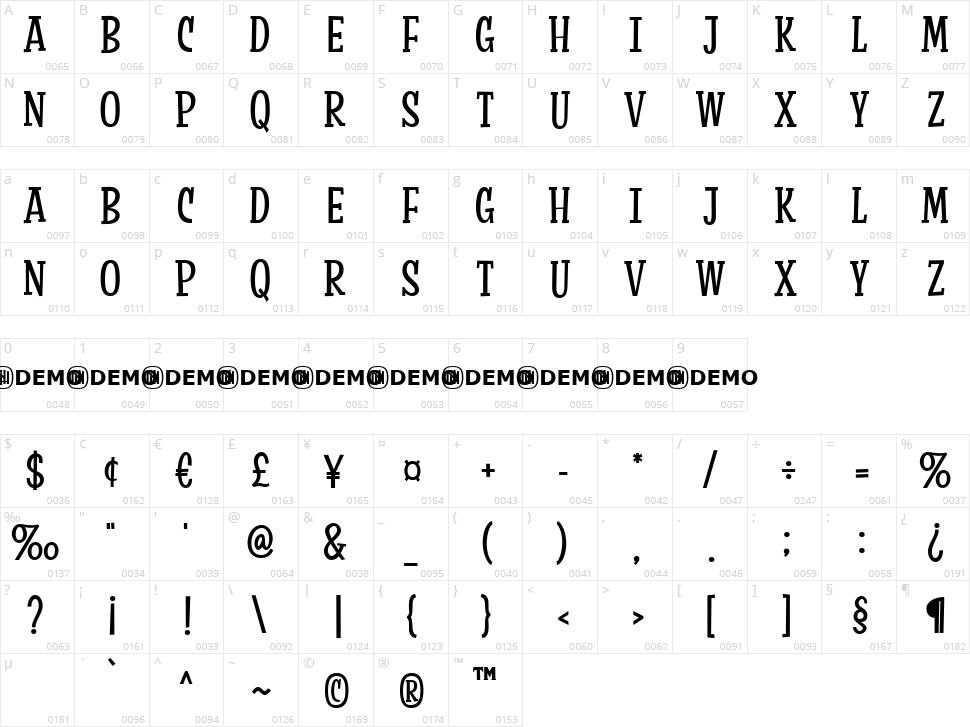 Factory Heroes Character Map