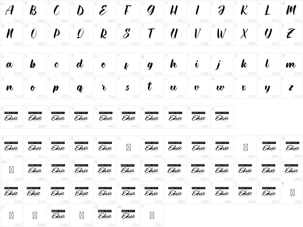 Factory Island Character Map