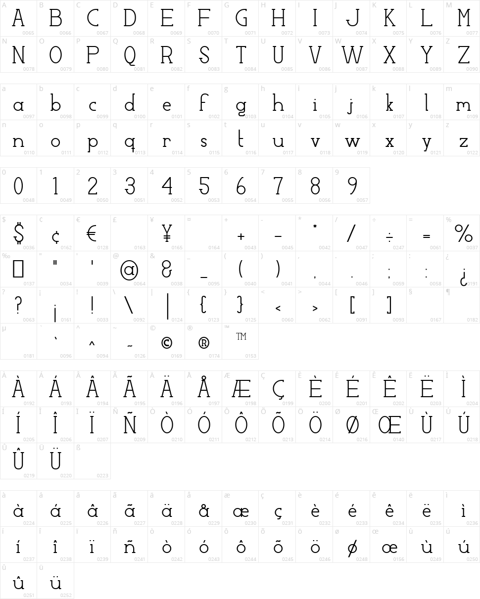 Factory LJDS Character Map