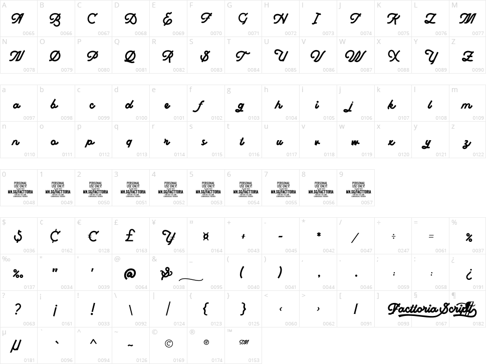 Facttoria Script Character Map