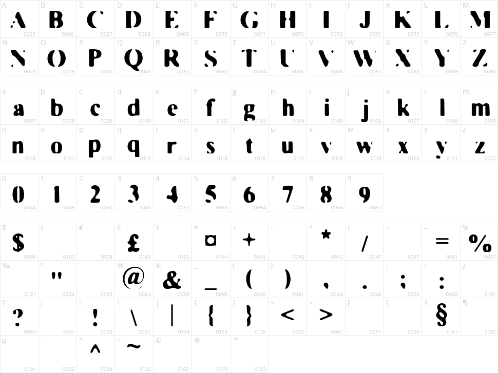 Faded MovieStar Character Map