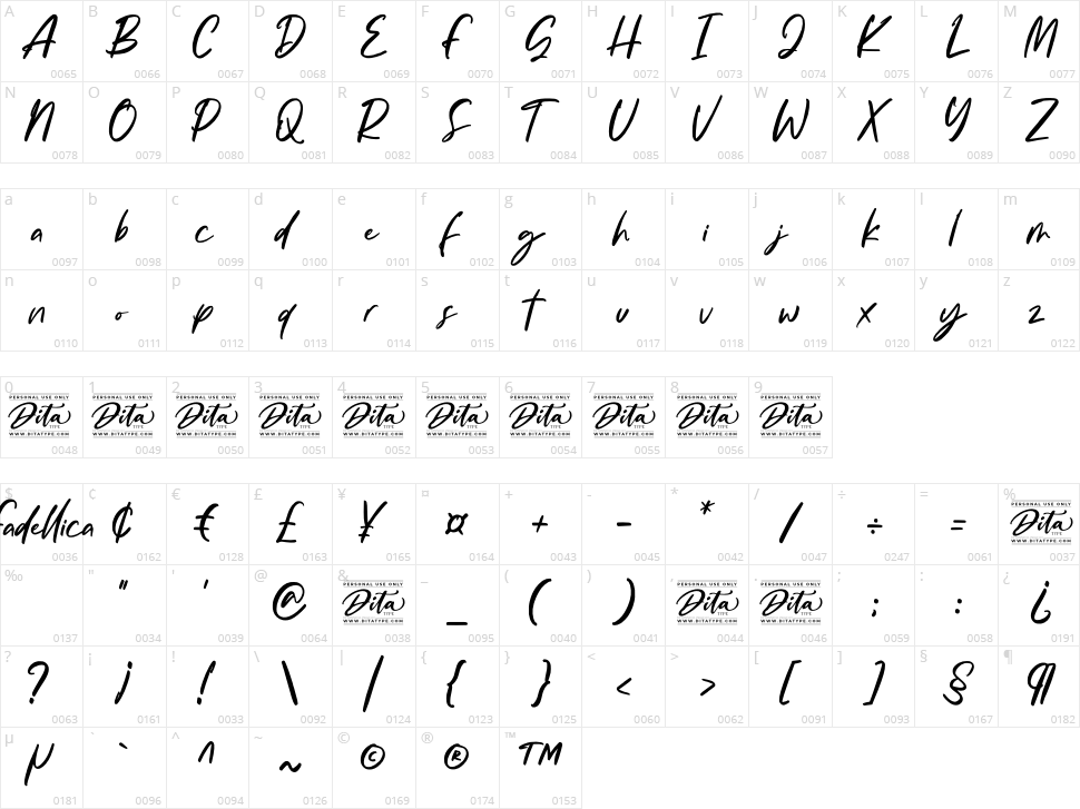 Fadellica Character Map