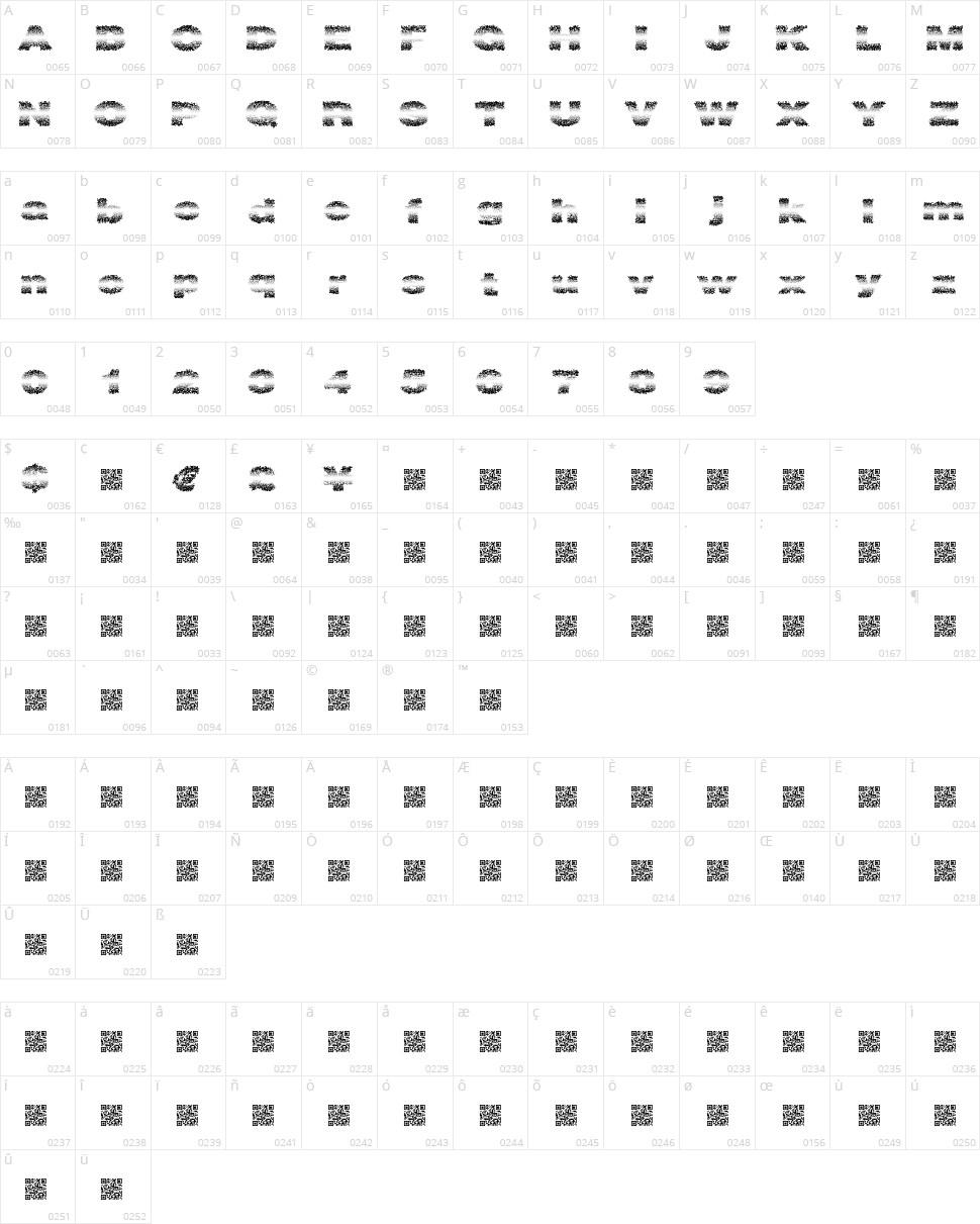 Fadevetica Character Map