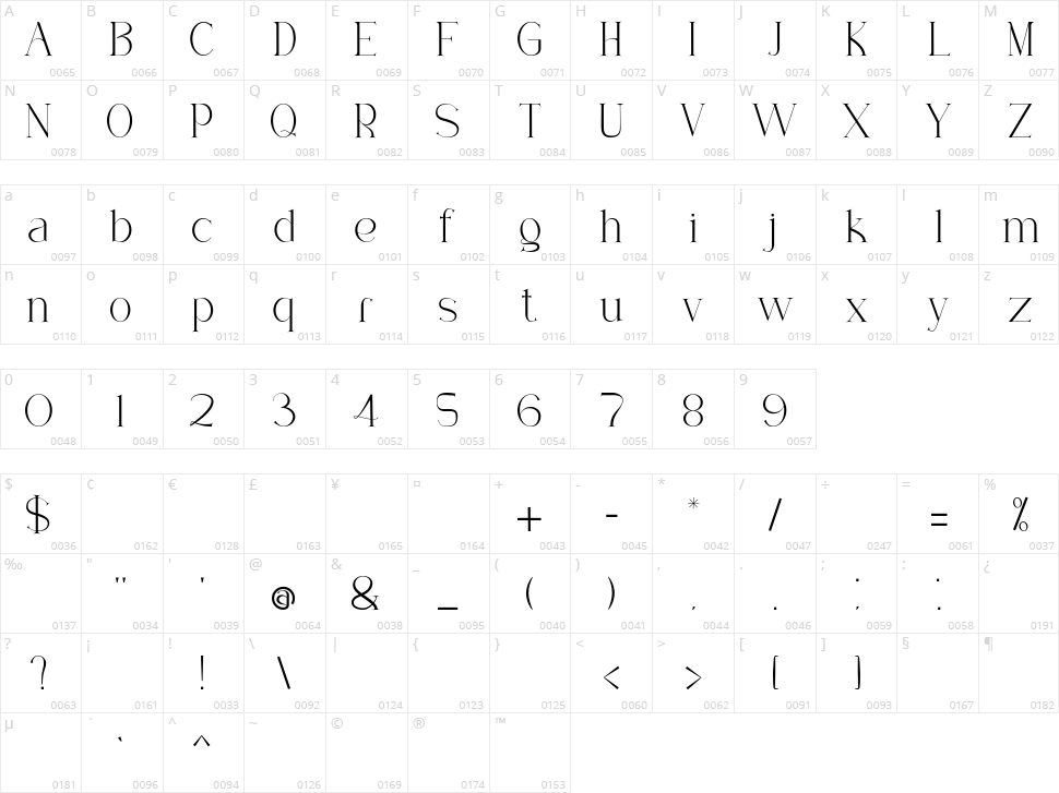 Faesa Breages Character Map
