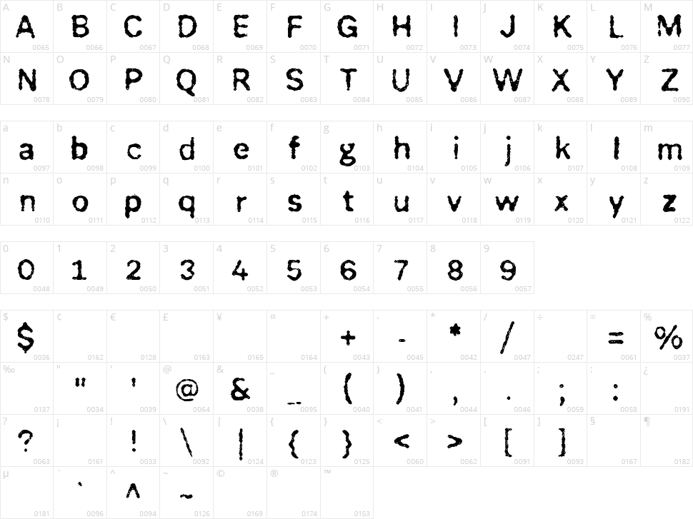 FaggottPin Strada Character Map