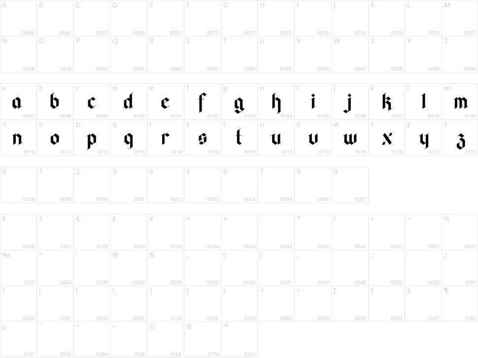 Fag Hag Black Character Map