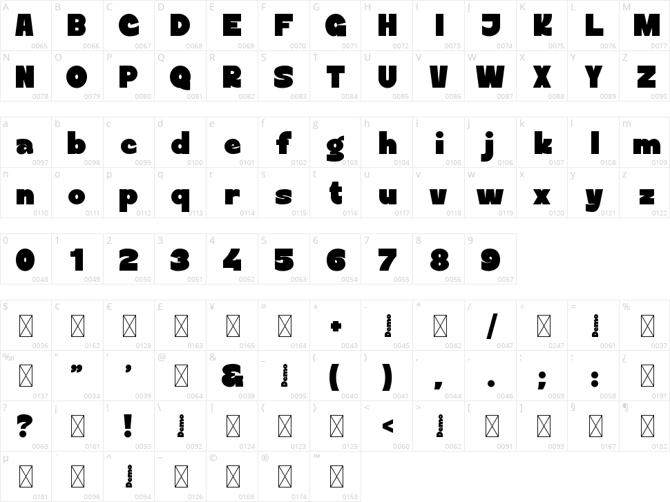 Fagies Character Map