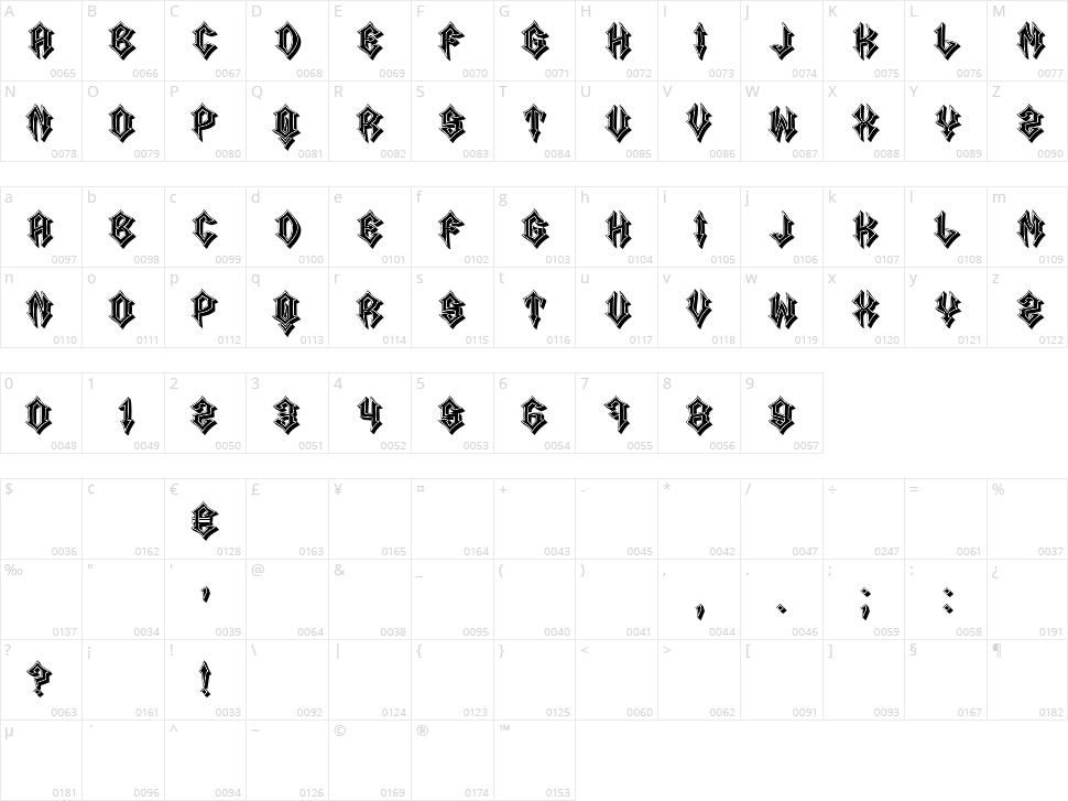 Fahida Character Map