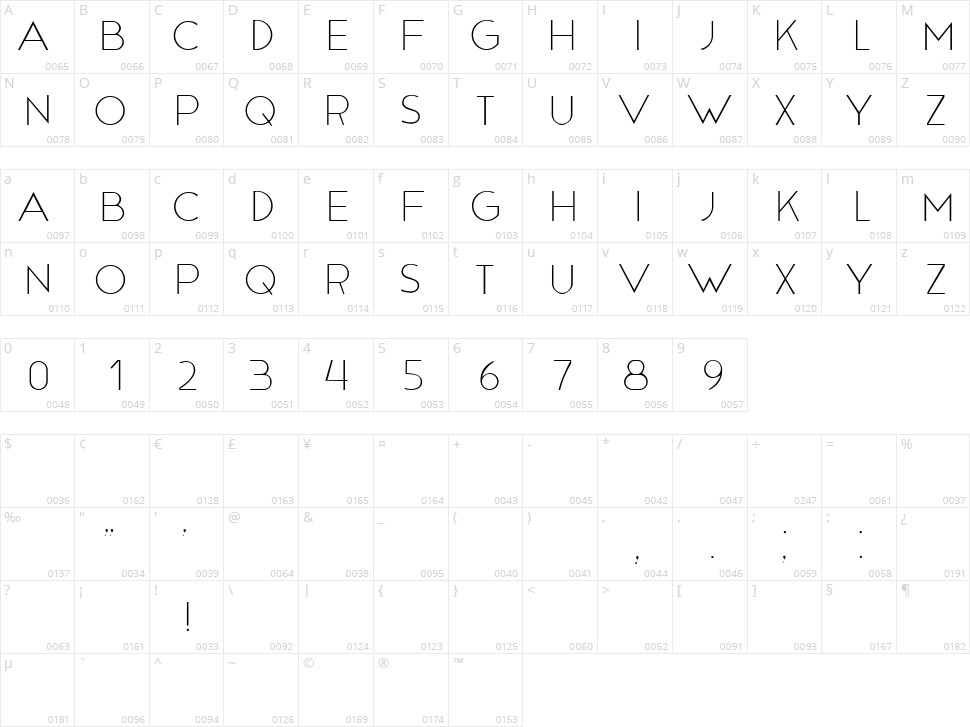 Fair Belongings Character Map