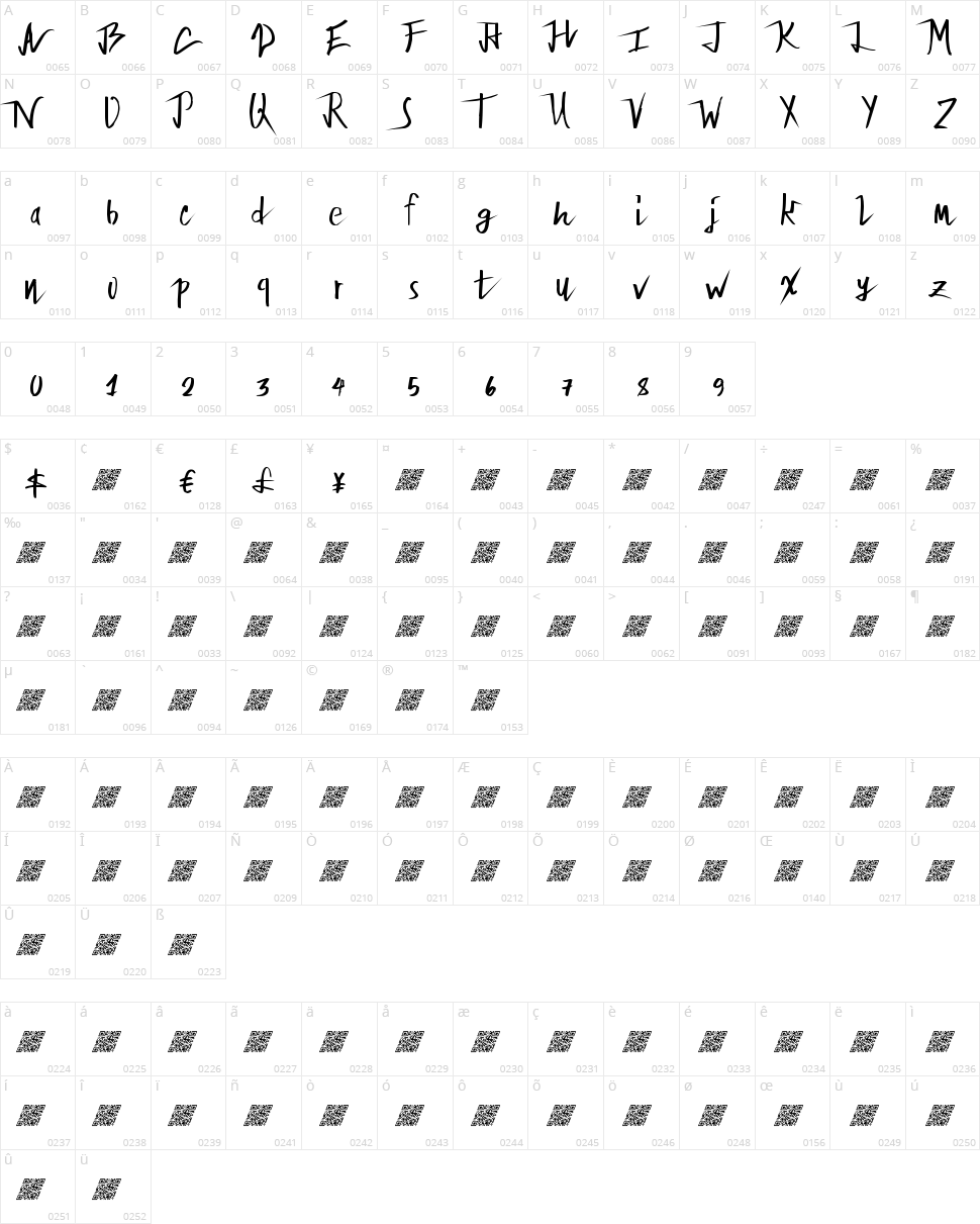 Fair Banks Character Map