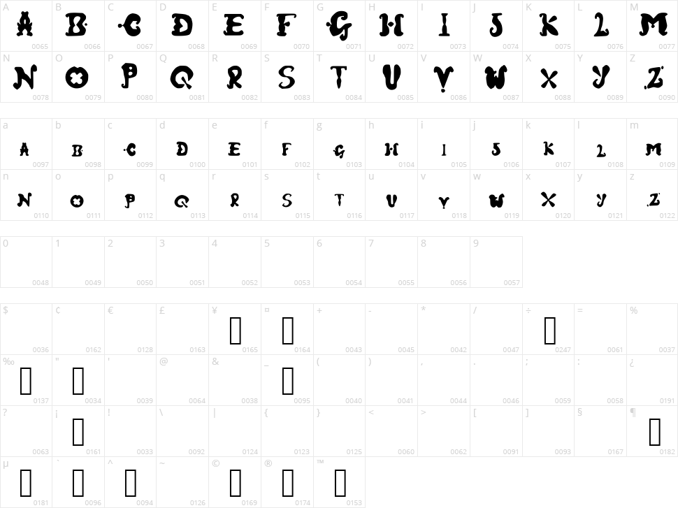 Fairground Character Map