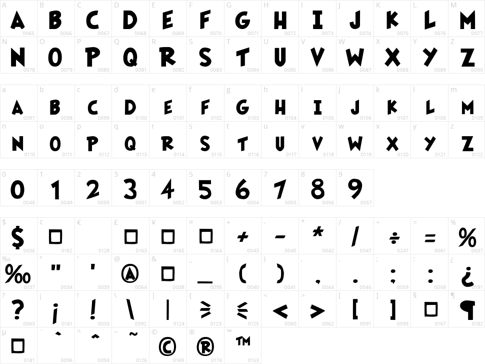 Fairly OddFont Character Map