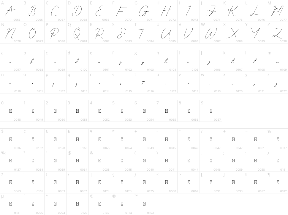 Fairry Eastern Character Map