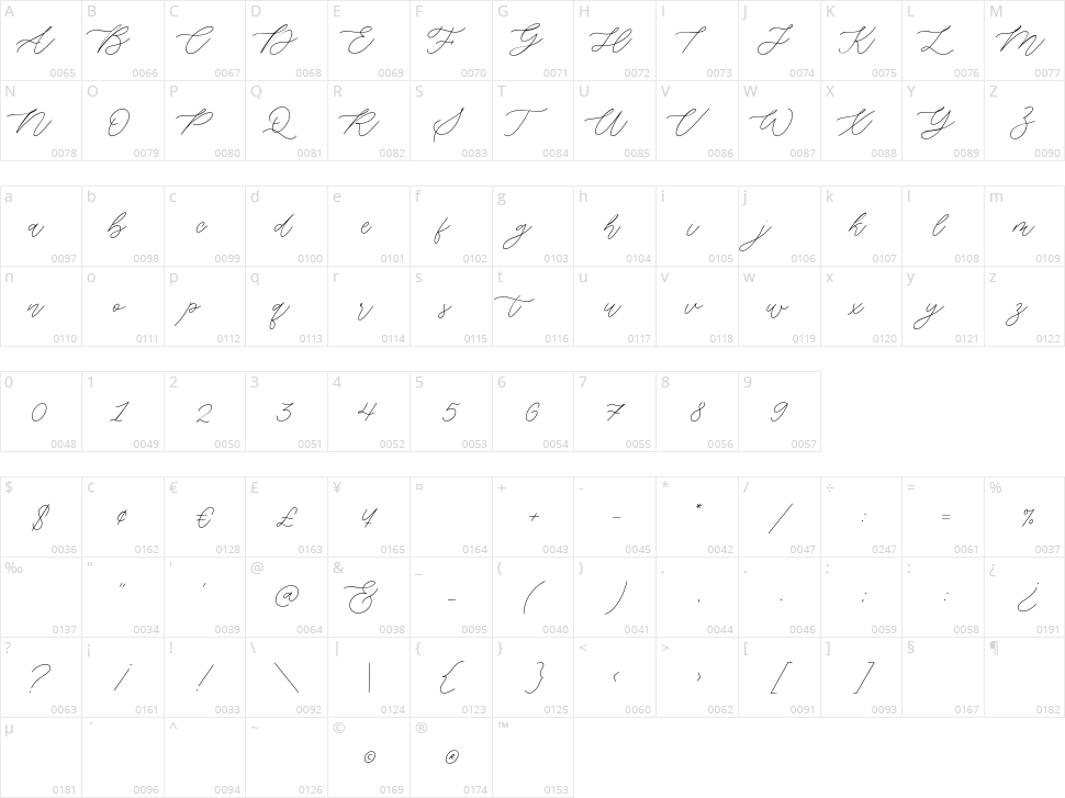 Fairy Lavender Character Map