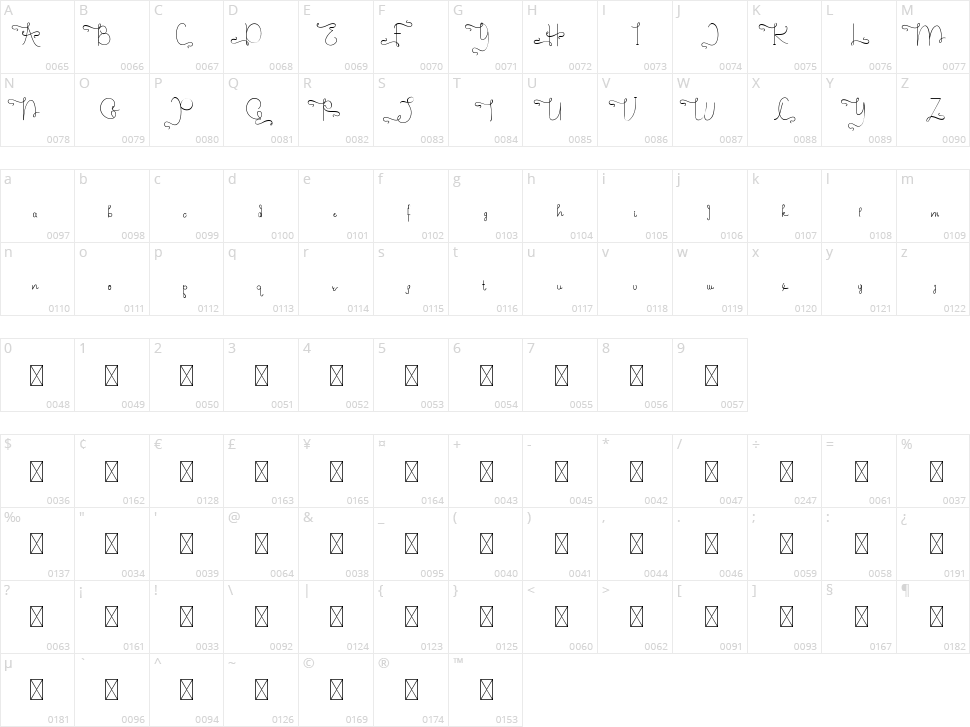 Fairy Style Character Map